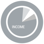 icon: pie chart with text reading income